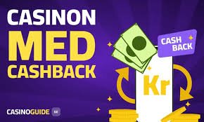 Opdag Fordelene ved Casino med Cashback Bonus 1326637629